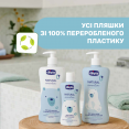 Шампунь с алоэ и маслом сладкого миндаля Chicco Natural Sensation "Без слез", 500 мл