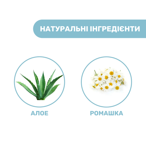 Гель-шампунь для тела и волос с алоэ и ромашкой Chicco Natural Sensation "Без слез", 200 мл