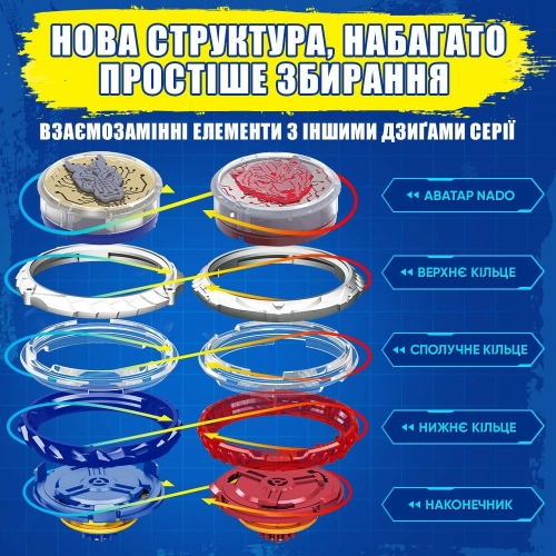 Волчок Infinity Nado VI Standard Pack Лютый Дракон (Fury Wave Dragon)