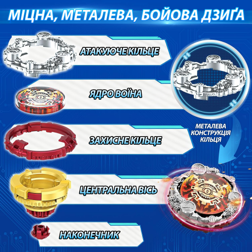Набор Infinity Nado VII Power Battle Set Громовой Охотник Теней и Огненное Колесо Взрыва (Thunder Shadow Hunter vs Fiery Blast Wheel)